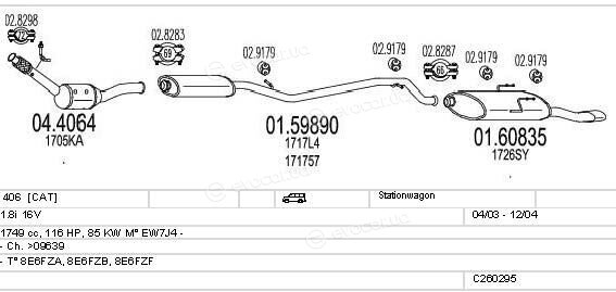 MTS C260295006203