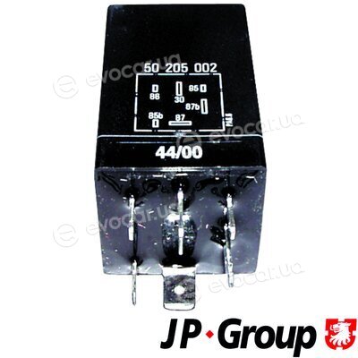 JP Group 1299200700