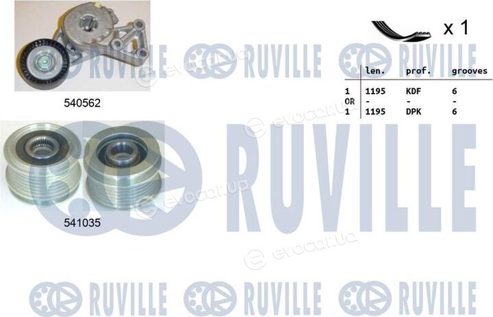 Ruville 570162