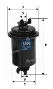 UFI 31.549.00