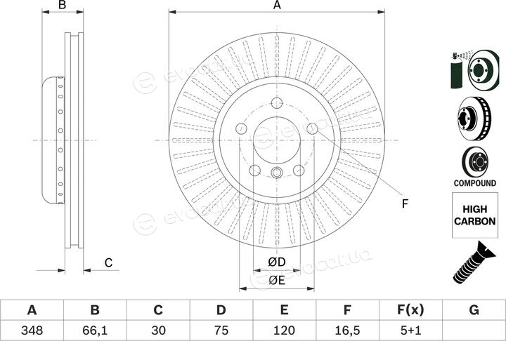 Bosch 0 986 479 E16