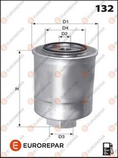 Eurorepar 1609692380