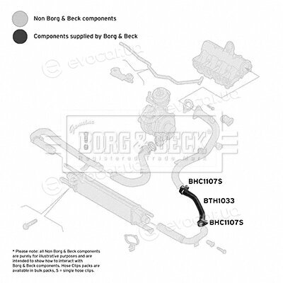 Borg & Beck BTH1033