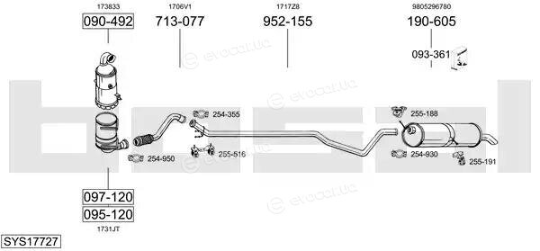 Bosal SYS17727