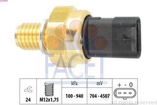 Facet 25.0004