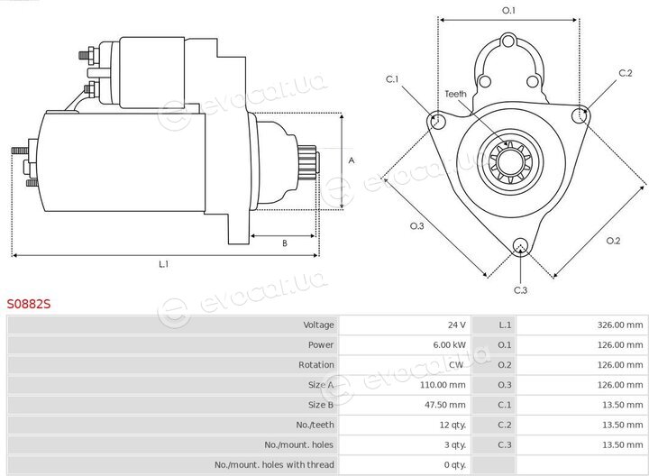 AS S0882S