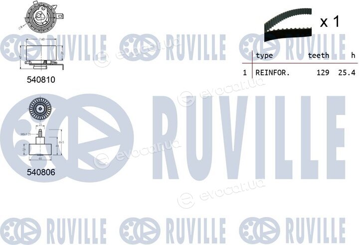 Ruville 550233