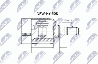 NTY NPW-HY-508
