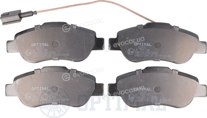 Optimal BP-12331