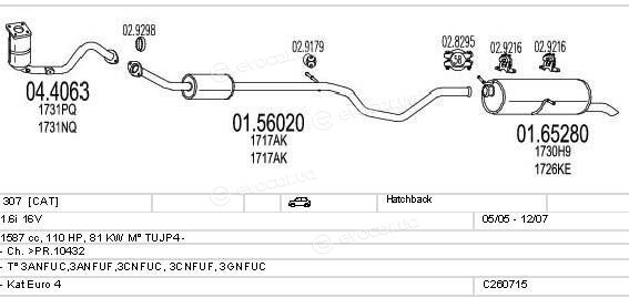 MTS C260715010631