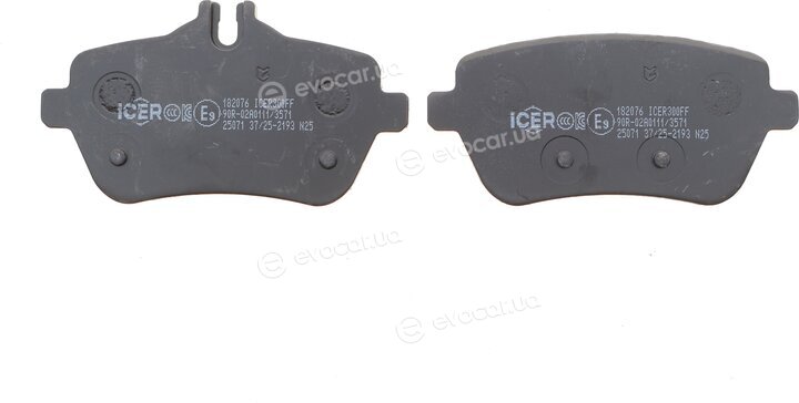 Icer 182076