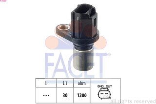 Facet 9.0500