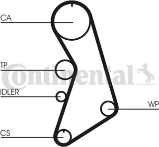 Continental CT909K9