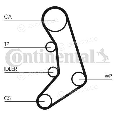 Continental CT758