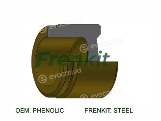 Frenkit P635103