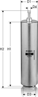 Tecneco GS5001