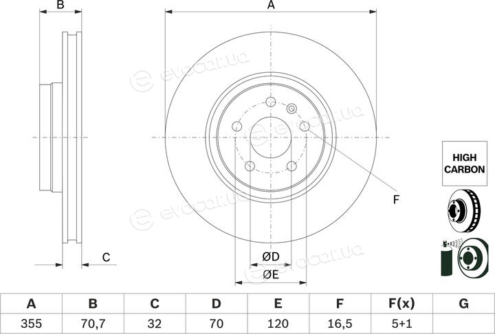 Bosch 0 986 479 G54