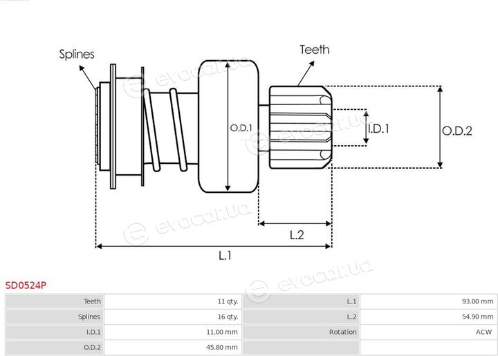 AS SD0524P