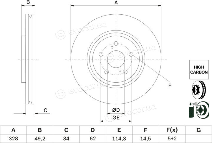 Bosch 0 986 479 H04