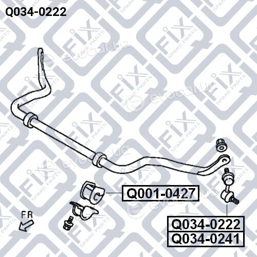 Q-Fix Q0340222