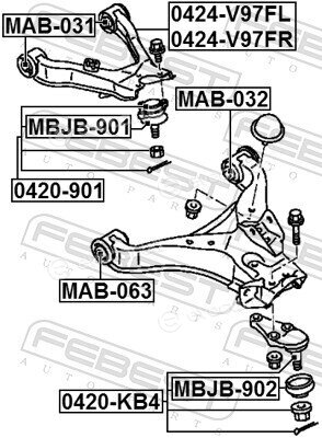 Febest MBJB-901