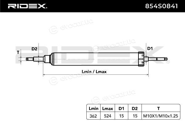 Ridex 854S0841