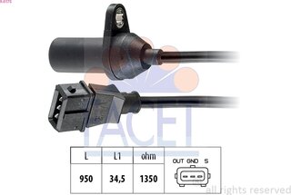 Facet 9.0175