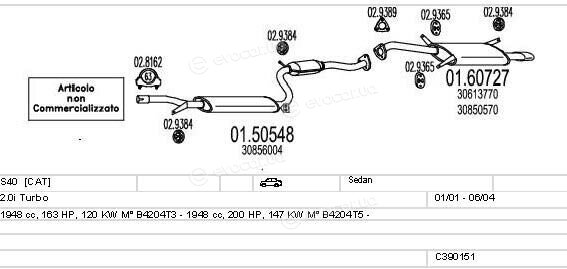 MTS C390151002316