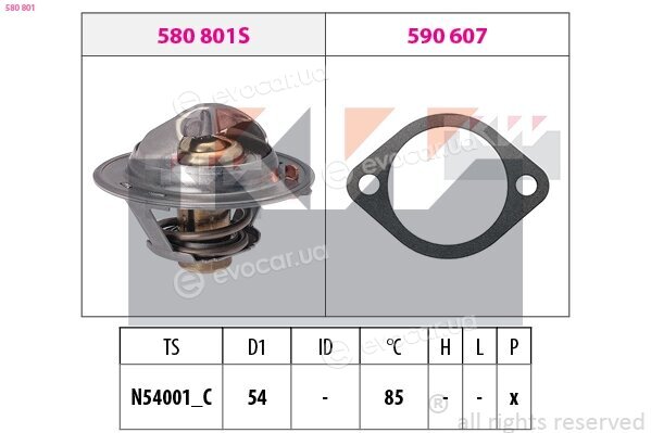KW 580 801