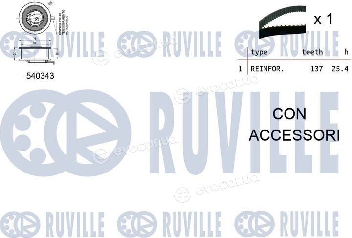 Ruville 550225