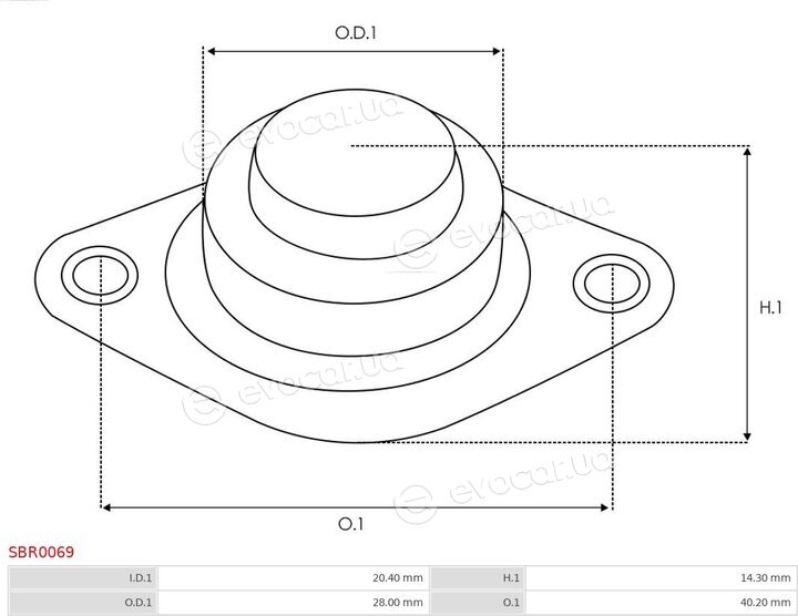 AS SBR0069