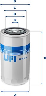 UFI 23.471.00