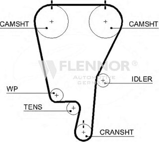 Flennor 4359V