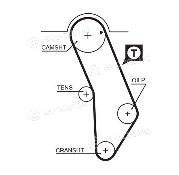 Gates K015183XS