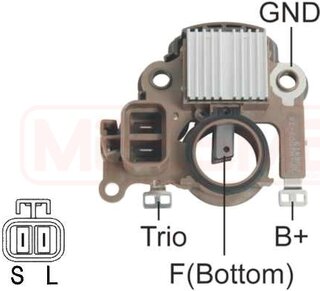 Era / Messmer 215563