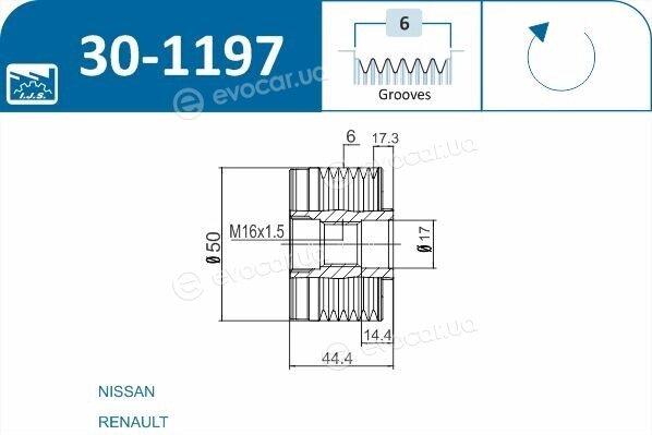 IJS Group 30-1197