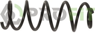 Profit 2010-2201