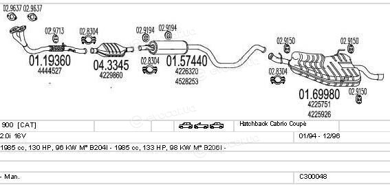 MTS C300048003633