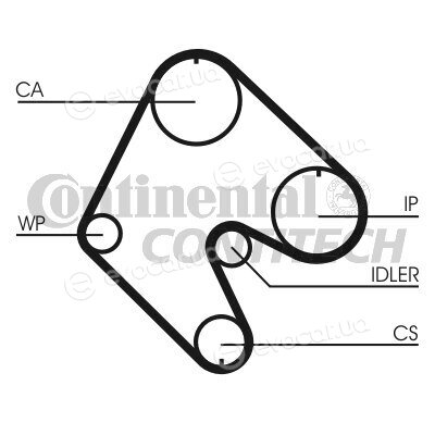 Continental CT529