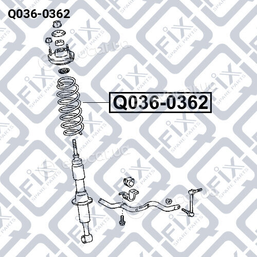 Q-Fix Q0360362