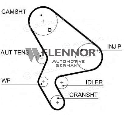 Flennor 4489V