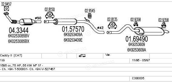 MTS C380035002831