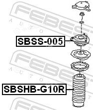 Febest SBSS-005