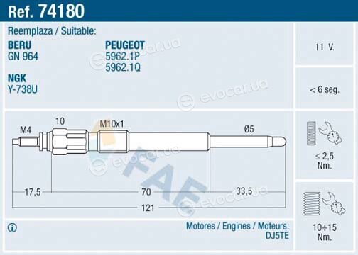 FAE 74180