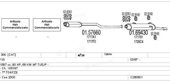 MTS C260501008070