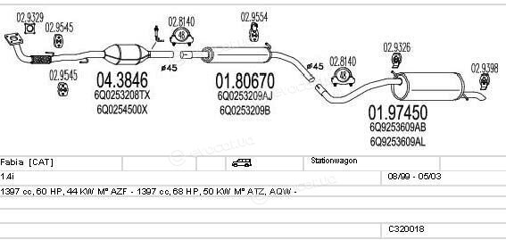 MTS C320018004783