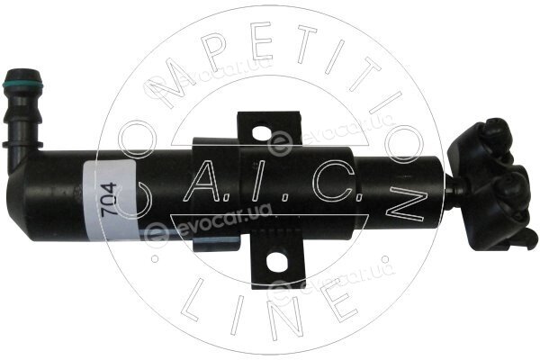 AIC 53177