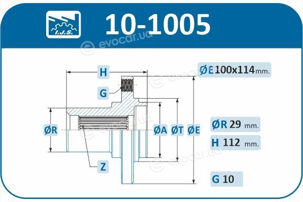IJS Group 10-1005