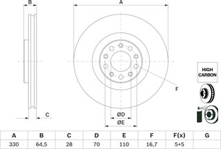 Bosch 0 986 479 E88