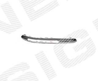 Signeda PBZ99090CAL